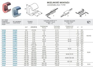 ZŁĄCZE MIEDZIANE BOCZNE TYPU C, 6-6 MM2, OPAKOWANIE 100 SZTUK MODEL BM01416