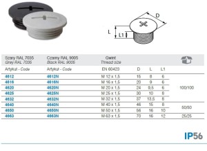 ZAŚLEPKA IP56, GWINT M 50X1,5, SZARA RAL 7035, OPAKOWANIE 50 SZTUK MODEL BM4650