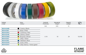 TAŚMA ELEKTROIZOLACYJNA PVC, 0,15MMX15MMX25MB, CZERWONA, MODEL ESB1525RO