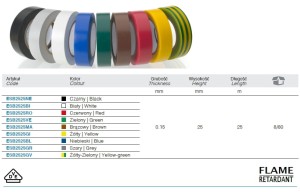 TAŚMA ELEKTROIZOLACYJNA PVC, 0,15MMX25MMX25MB, CZARNA, MODEL ESB2525NENE