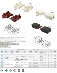 GNIAZDO SZYBKOZŁACZKI ELEKTRYCZNEJ WZMOCNIONE, 5P, 2,5 MM2, BRĄZOWE, OBUDOWA CZARNA, PA6.6+25% WŁÓKNO SZKLANE, OPAKOWANIE 50 SZTUK MODEL BMM9054