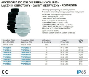 ŁĄCZNIK OD OSŁON SPIRALNYCH, RGM, ŚR10, GWINT M12X1,5, IP65, SZARY, PP OGNIOODPORNY, OPAKOWANIE 10 SZTUK MODEL BMTP5RGM10