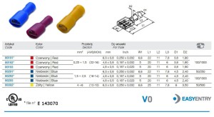 NASUWKA CAŁKOWICIE IZOLOWANA Z ANTYWIBRACYJNĄ TULEJKĄ MIEDZIANĄ, 2.5-6.3/0.8, PVC, ZAKRES 1.5-2.5 MM2, NIEBIESKA, OPAKOWANIE 25 SZTUK, MODEL BM00291S