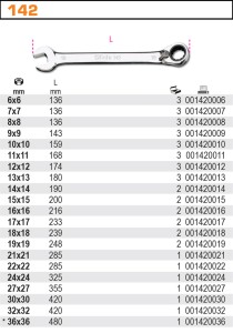 KLUCZ PŁASKO-OCZKOWY Z DWUKIERUNKOWYM MECHANIZMEM ZAPADKOWYM, MODEL 142, 24MM