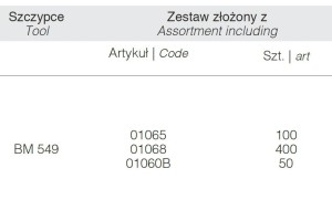 Zestaw z automatycznymi szczypcami 549, z wyjmowanymi pojemnikami, wyposażony we wtyczki RJ 01065x100 01068x400, osłonki 01060Bx50